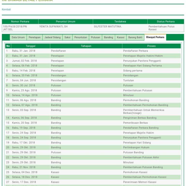 Barak 106 Minta Presiden Prabowo Bebastugaskan Anang Supriatna, Ini Penyebabnya
