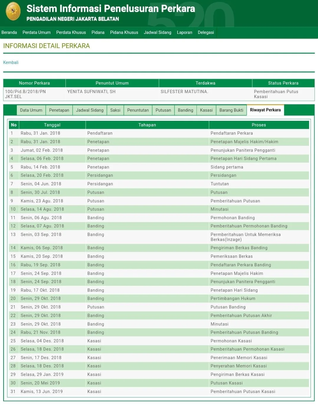 Barak 106 Minta Presiden Prabowo Bebastugaskan Anang Supriatna, Ini Penyebabnya 1 Barak 106 Minta Presiden Prabowo Bebastugaskan Anang Supriatna, Ini Penyebabnya I PojokPublik
