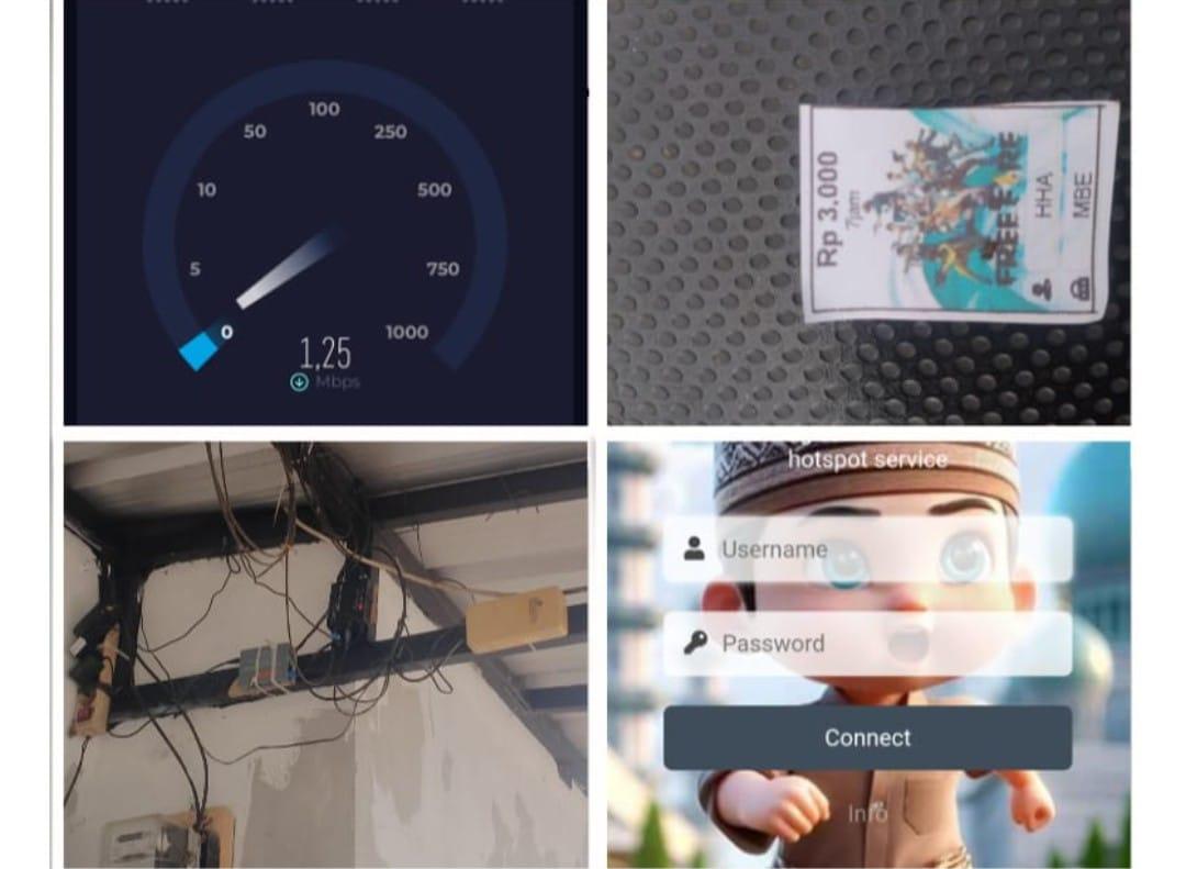 Diduga Bisnis Wi-Fi Ilegal di Lebak, Menyalahgunakan Jaringan Milik PT Telkom I PojokPublik