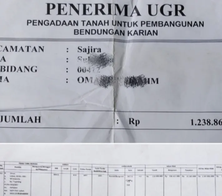 Dampak Proyek Waduk Karian, Warga Bungurmekar Desak Pihak Terkait Tanggung Jawab 1 Dampak Proyek Waduk Karian, Warga Bungurmekar Desak Pihak Terkait Tanggung Jawab I PojokPublik