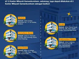 Tidak Perlu ke Jakarta, Sekarang Pencetakan Sertifikat Apostille Bisa di Kantor Wilayah Kemenkumham