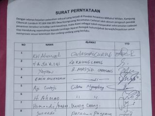 Relawan GERAK 08 Minta Polres Pandeglang Tangkap Terduga Pelaku Pelecehan Seksual di Ponpes Miftahul Wildan