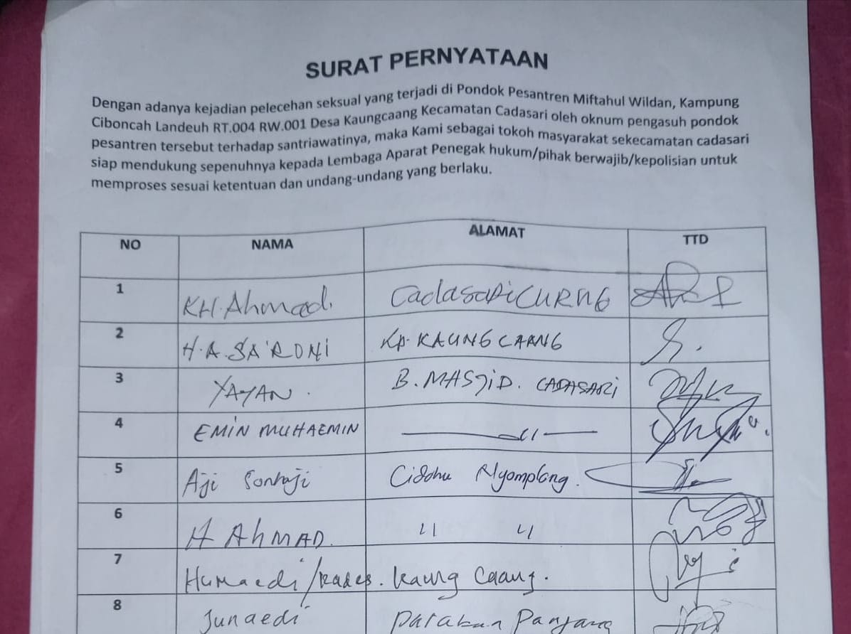 Relawan GERAK 08 Minta Polres Pandeglang Tangkap Terduga Pelaku Pelecehan Seksual di Ponpes Miftahul Wildan 1 Relawan GERAK 08 Minta Polres Pandeglang Tangkap Terduga Pelaku Pelecehan Seksual di Ponpes Miftahul Wildan