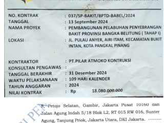 Forum Antikorupsi Desak Kejagung Selidiki Proyek Kemenhub Rp18 Miliar yang Dikerjakan PT Pilar Atmoko