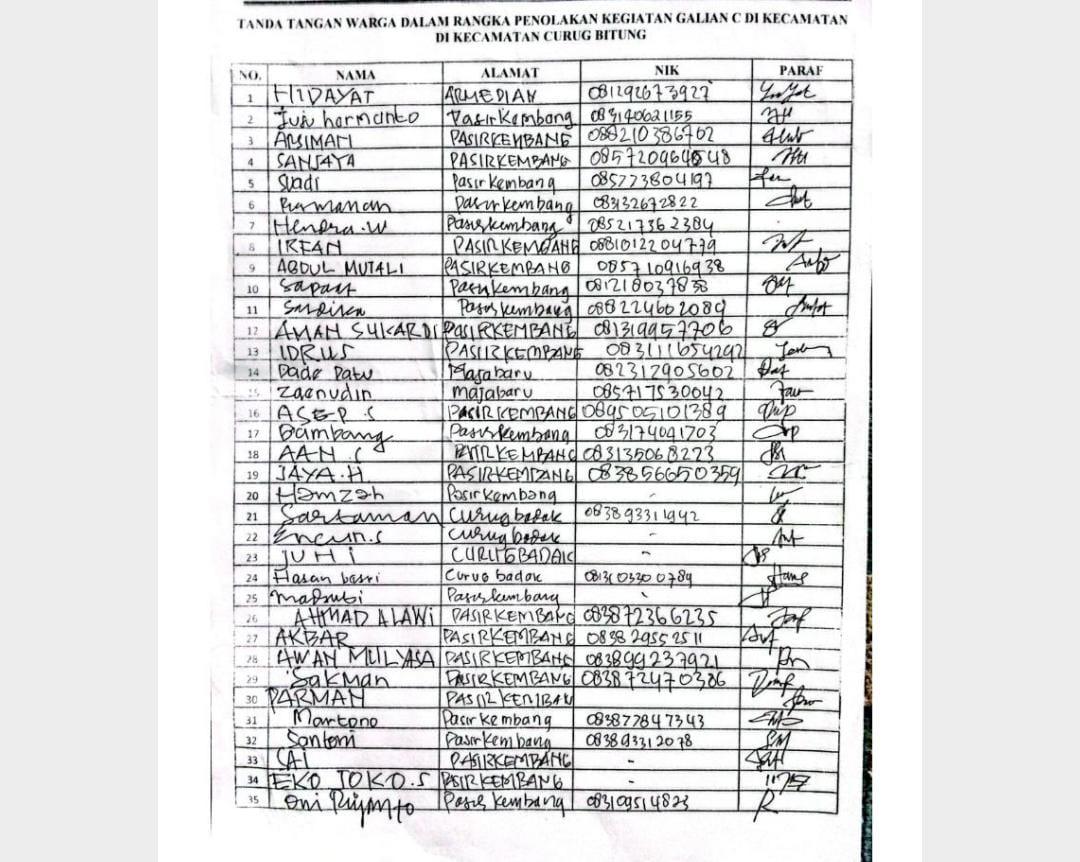 Isi Bumi Dihancurkan Tambang, 720 Warga Maja Tanda Tangan Menolak Galian Tanah 7 Isi Bumi Dihancurkan Tambang, 720 Warga Maja Tanda Tangan Menolak Galian Tanah I PojokPublik