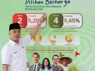 Wujud Komitmen Ekonomi Rakyat, LWDB Tempatkan Dana Wakaf di Green Sukuk Negara