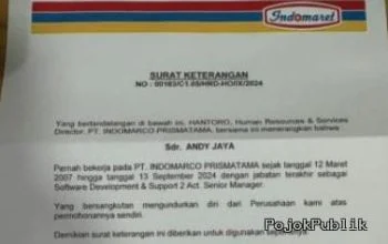 TERUNGKAP! Mantan Senior Manager IT Indomaret, Jadi DPO Dalam Kasus TPKS