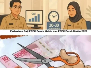 Miris Upah Guru PPPK Penuh dan Paruh Waktu Diduga dipotong Oknum Disdikpora