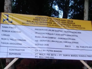 BPJN Banten Bungkam, GAMMA: Ini Bukan Sekadar Proyek, Ini Uang Rakyat