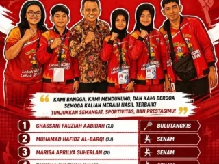 SMP Negeri 2 Rangkasbitung Siap Wakili Lebak di Ajang POPDA Banten 2026